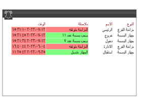 نظام تتبع المبيعات اليومي